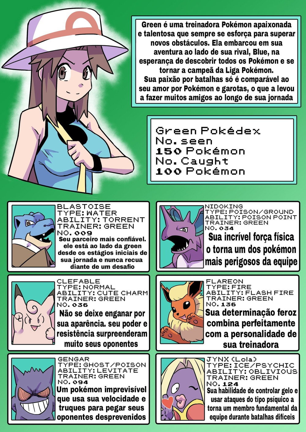Pkmn Leafy Green — Capítulo 1 Pkmn Leafy Green — Capítulo 1, página 173 | Quadrinhos Eróticos em Português