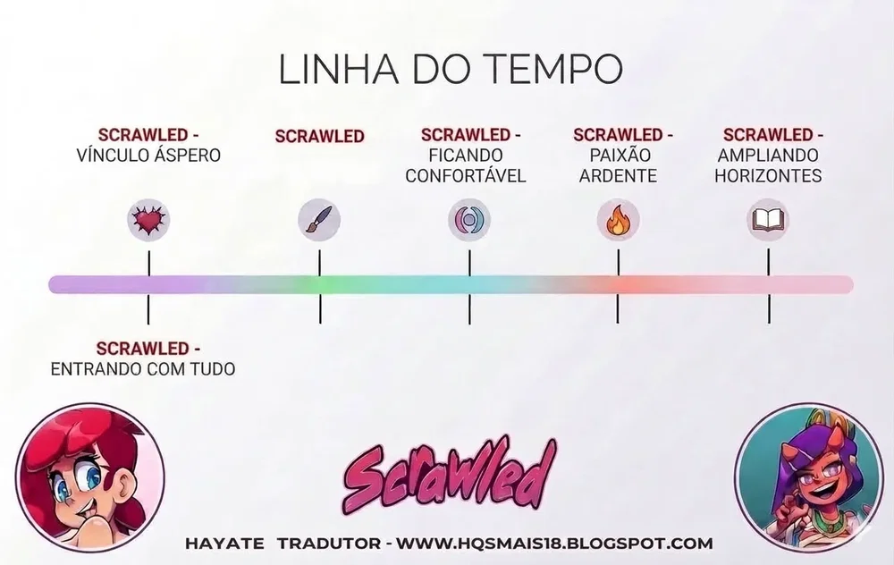 Scrawled 6: Broadening Horizons — Capítulo 1 Scrawled 6: Broadening Horizons — Capítulo 1, página 58 | Quadrinhos Eróticos em Português