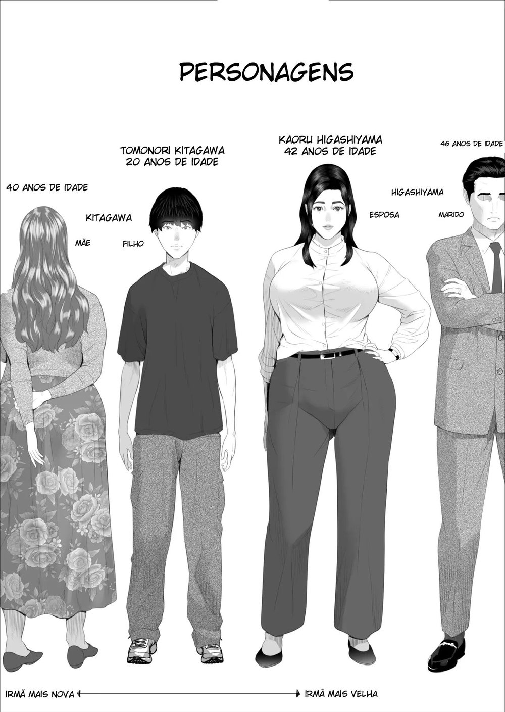 Sedução Familiar 5 ~ Os Segredos Ocultos da Tia Kaoru ~ Edição Da Sua Verdadeira Face ~ — Capítulo 1, página 2 | Quadrinhos Eróticos em Português